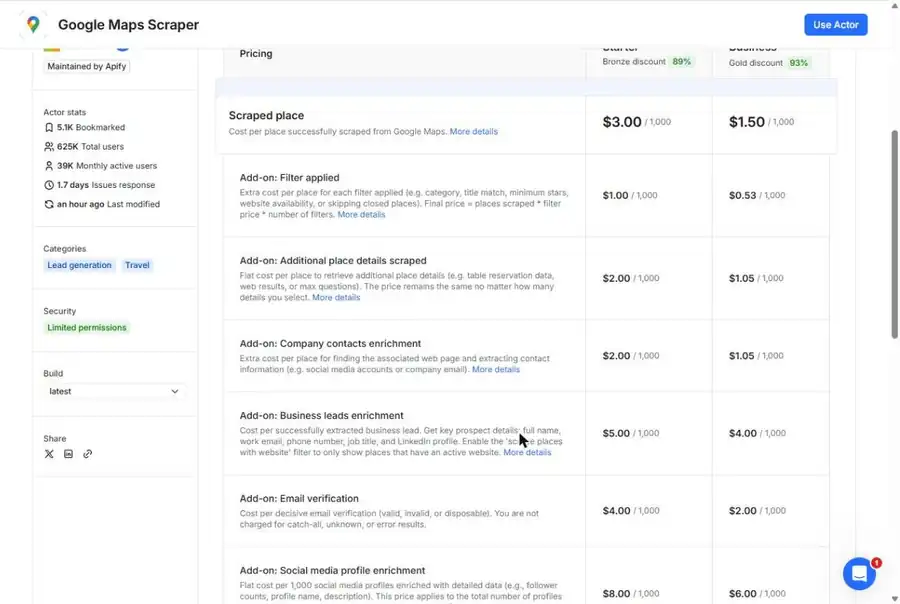 Precios de los complementos del Google Maps Scraper en Apify