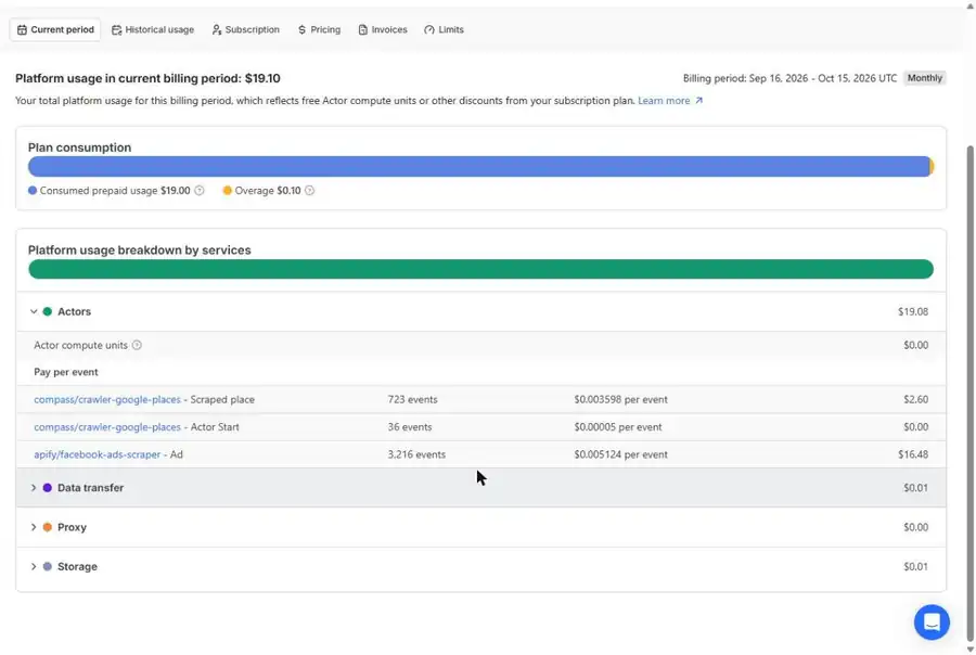 Apify-Abrechnungsdetails im Starter-Plan