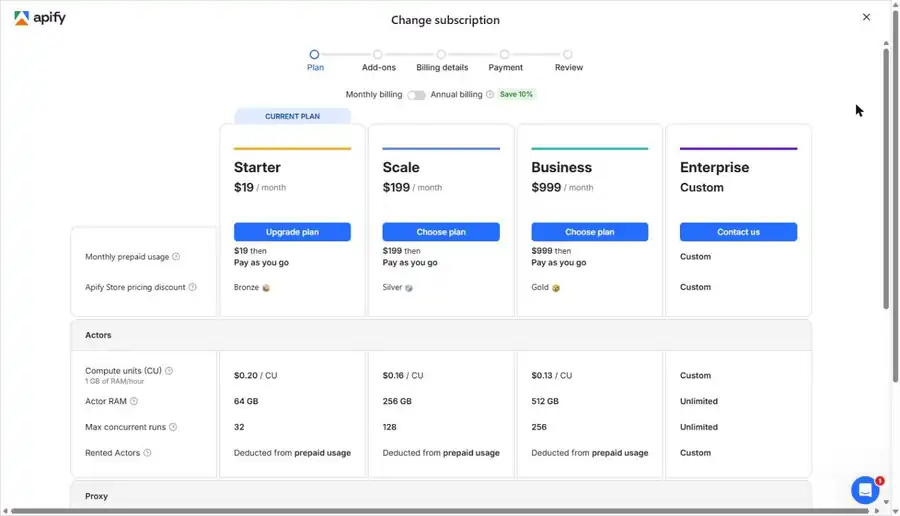 Apify-Planvergleich: Starter 19 $, Scale 199 $, Business 999 $